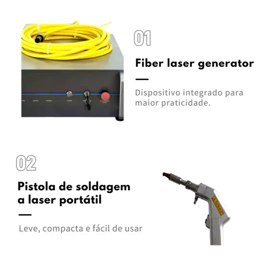 Máquina de Solda e Corte a Laser Portátil Multiprocesso 250A Proteção Térmica 4 em 1 Bivolt